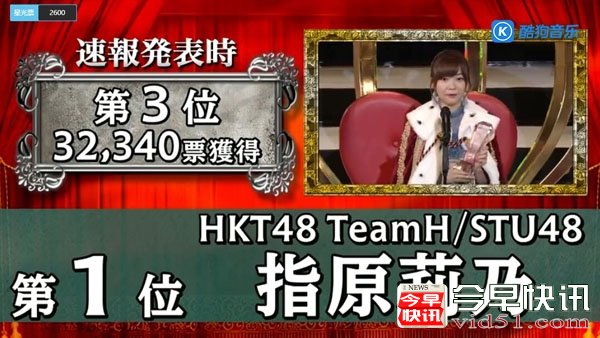 AKB48指原莉乃震撼三连霸！成员惊爆结婚吓傻队友