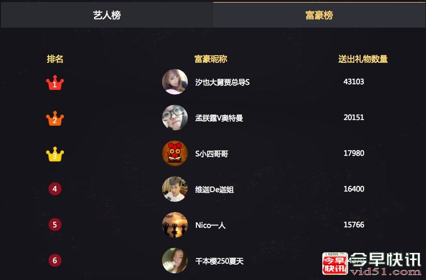 《in雄联盟》排位赛即将打响 音乐打榜新玩法抢先看