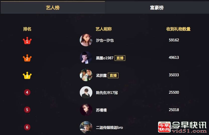 《in雄联盟》排位赛即将打响 音乐打榜新玩法抢先看