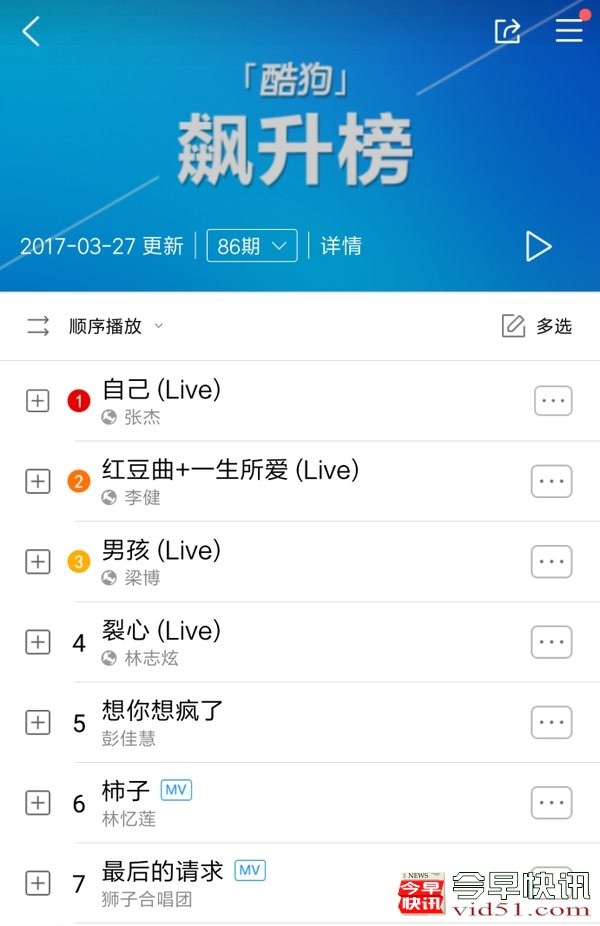 张杰不仅《歌手》第二 还连捧四个冠军完美逆袭