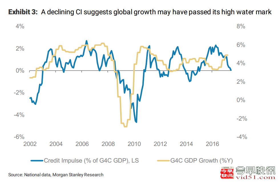 央妈放水开始收手？这可能是错觉