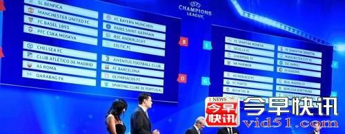抽签现场。 图片来源：欧足联官网