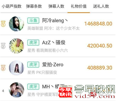 红人汇