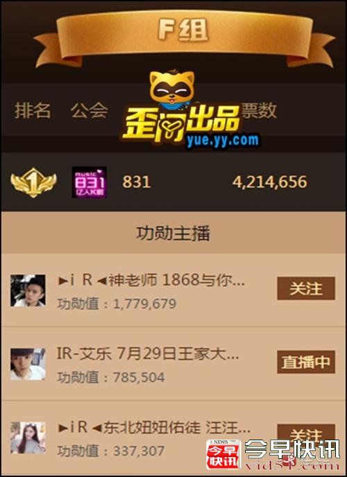 红人汇