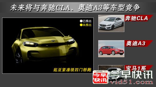 起亚将推四门紧凑级轿跑 与奔驰CLA同级