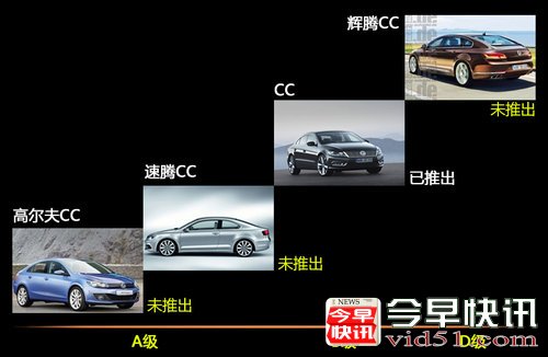 大众改款CC十月上市 增免后盖开启功能