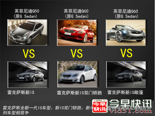 雷克萨斯新IS将下月上市 预售价36万元