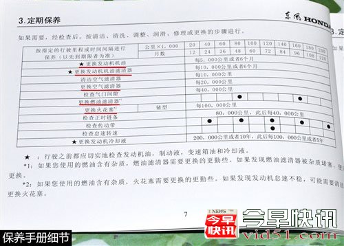 小保仅需331元 2012款东本思域保养解析 