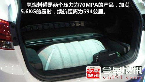 ix35 电动车量产