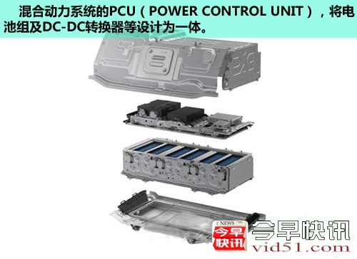 本田双马达混合动力系统SPORT HYBRID i-MMD