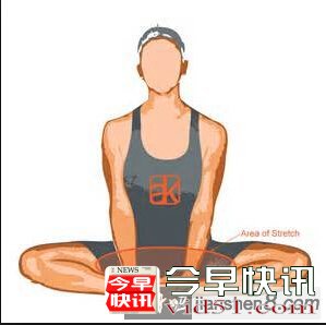 拉伸你拉对了？运动前静态拉伸真的不好吗？