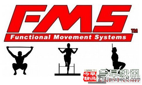 FMS功能性动作模式检测——FMS检测的目的
