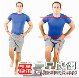 动作评估——单腿蹲